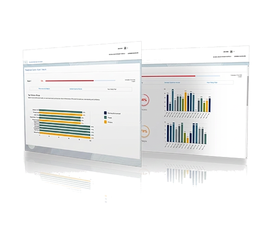 Korea Pro Exam exam readiness dashboard preview